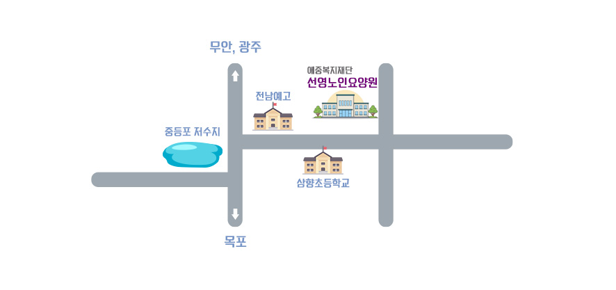 약도