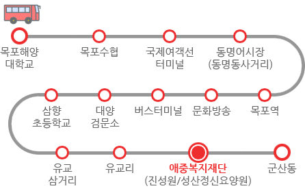 1-2번 버스노선도